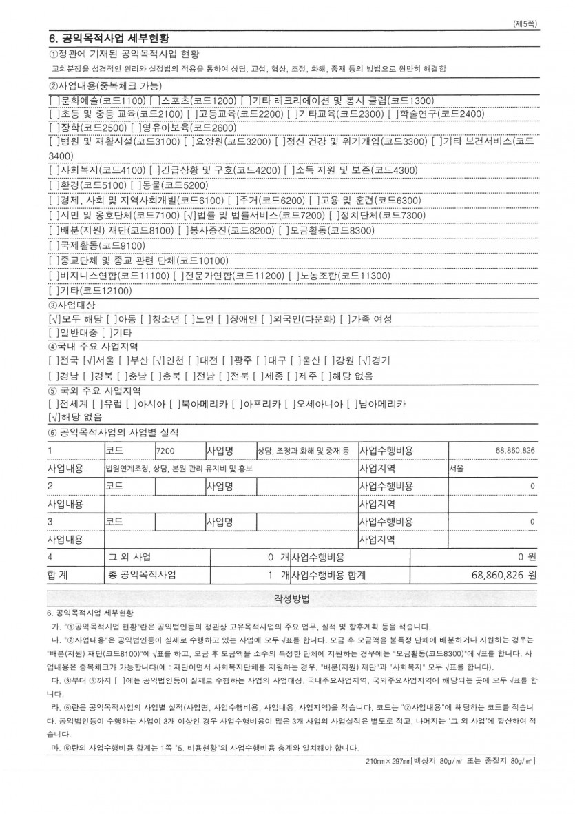 사)한국기독교화해중재원 / 자료실