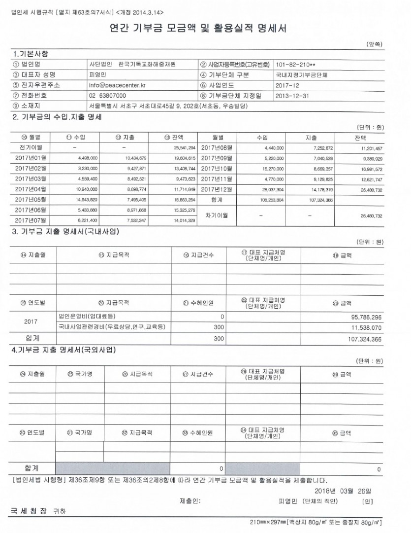 사)한국기독교화해중재원 / 자료실